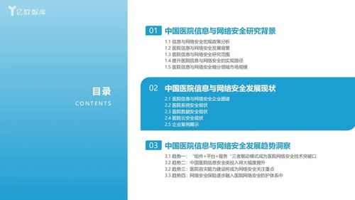 2023中國智慧醫院研究報告 醫院信息與網絡安全之網絡與信息安全軟件開發